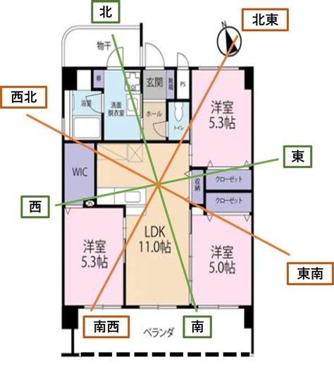 鏡子房間|你家鏡子擺對了嗎？一張表揪出NG風水